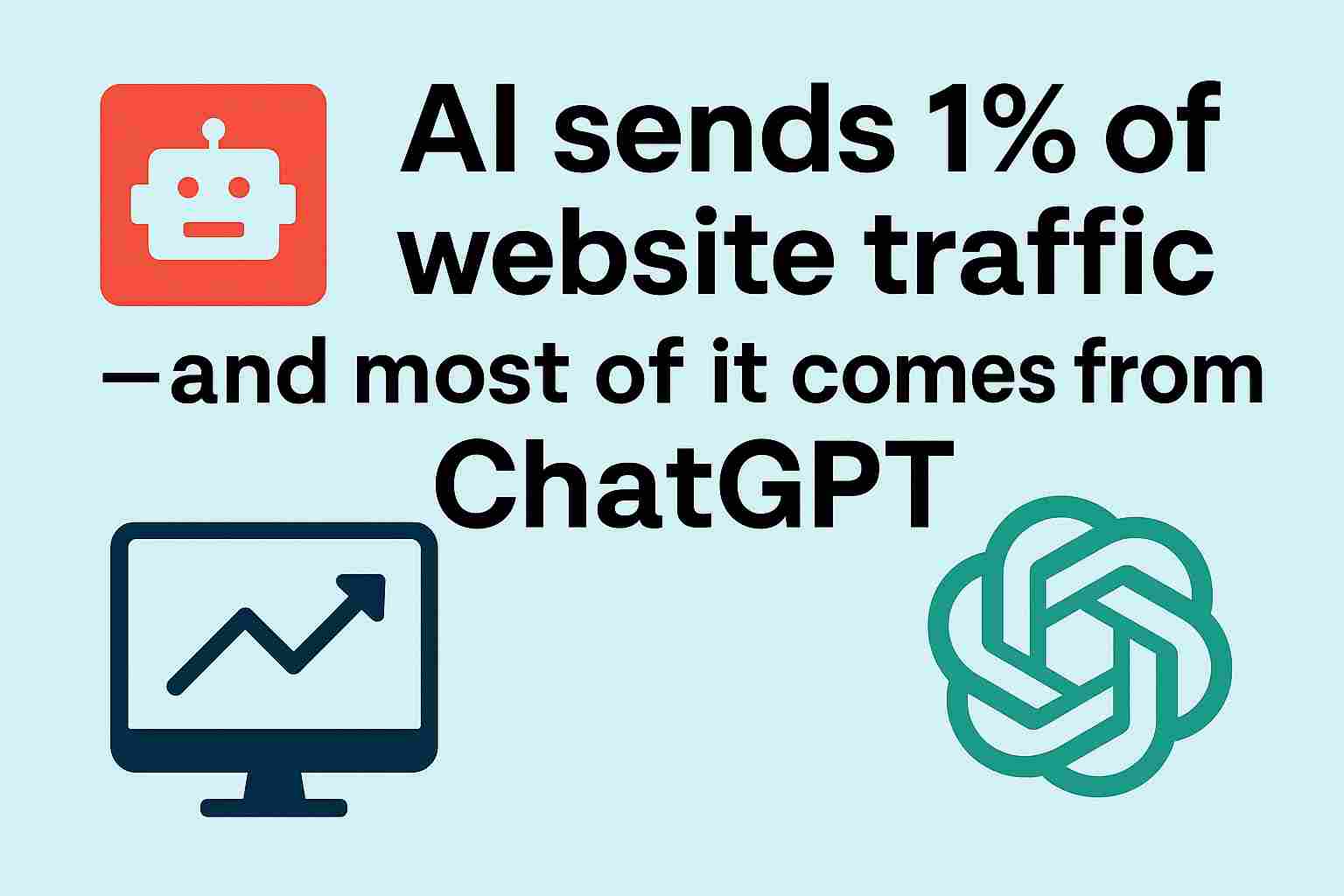 AI tools send only around 1% of website traffic today, and most of that comes directly from ChatGPT. Learn why this is happening, how it impacts SEO, and what brands can do to stay visible in the new AI-driven search world.