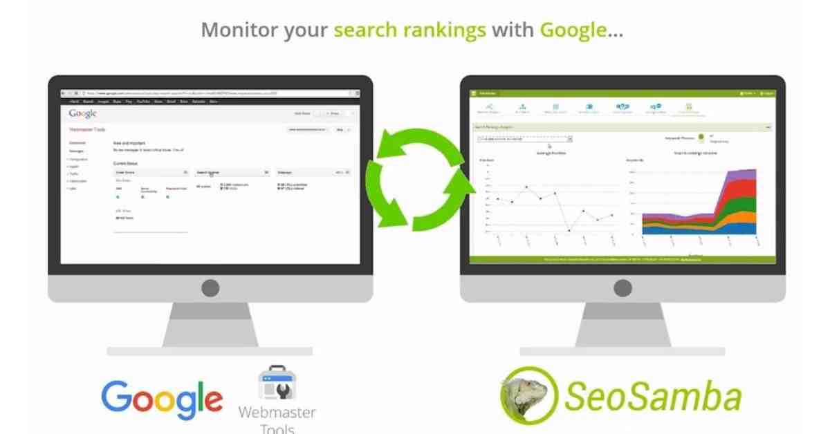 A dashboard showing SEO performance metrics for multiple business locations.