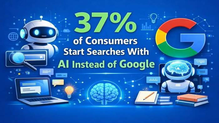 37% of Consumers Start Searches With AI Instead of Google: Study Reveals a Major Shift in Search Behavior