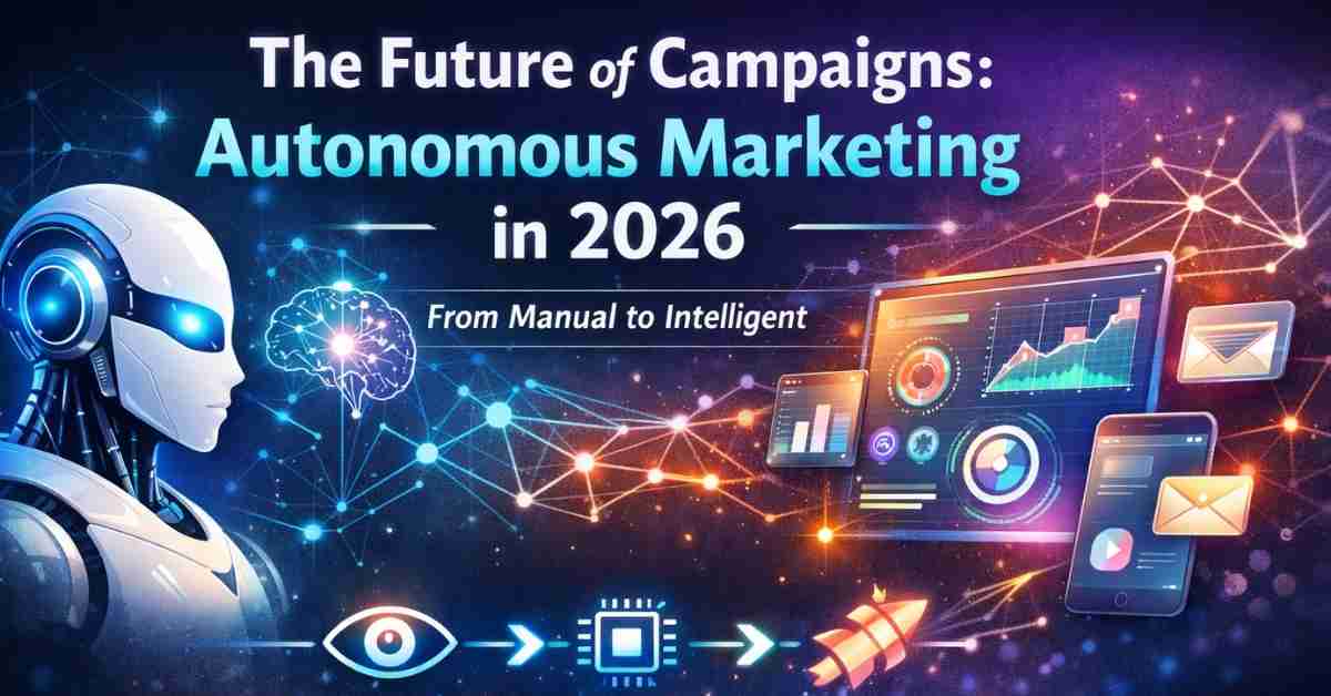 AI-driven autonomous marketing system in 2026 showing real-time analytics, decision engine, and automated cross-channel campaign execution.