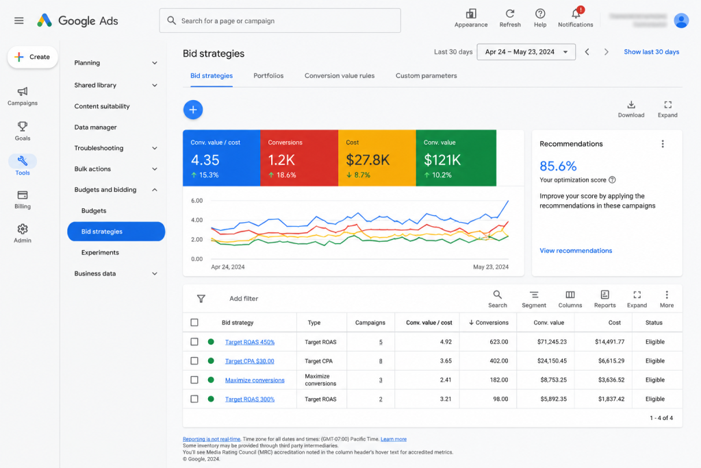 Google Ads bid strategy dashboard showing target CPA target ROAS and campaign performance metrics
