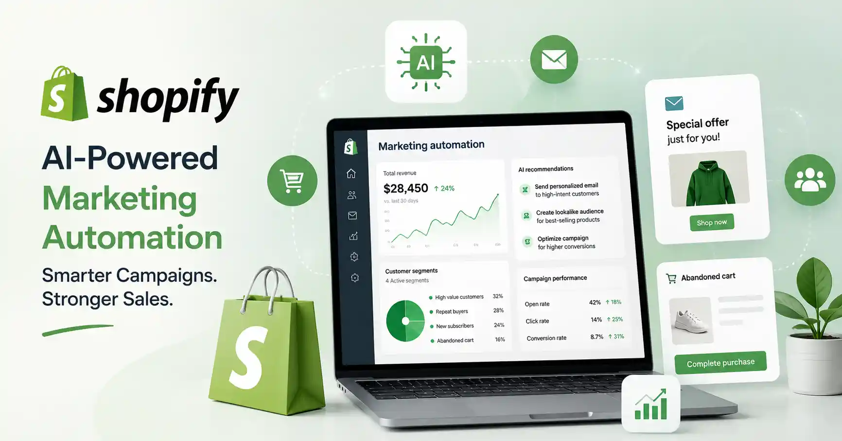 Shopify Launches AI Powered Marketing Automation Tool and What It Means for Ecommerce Growth