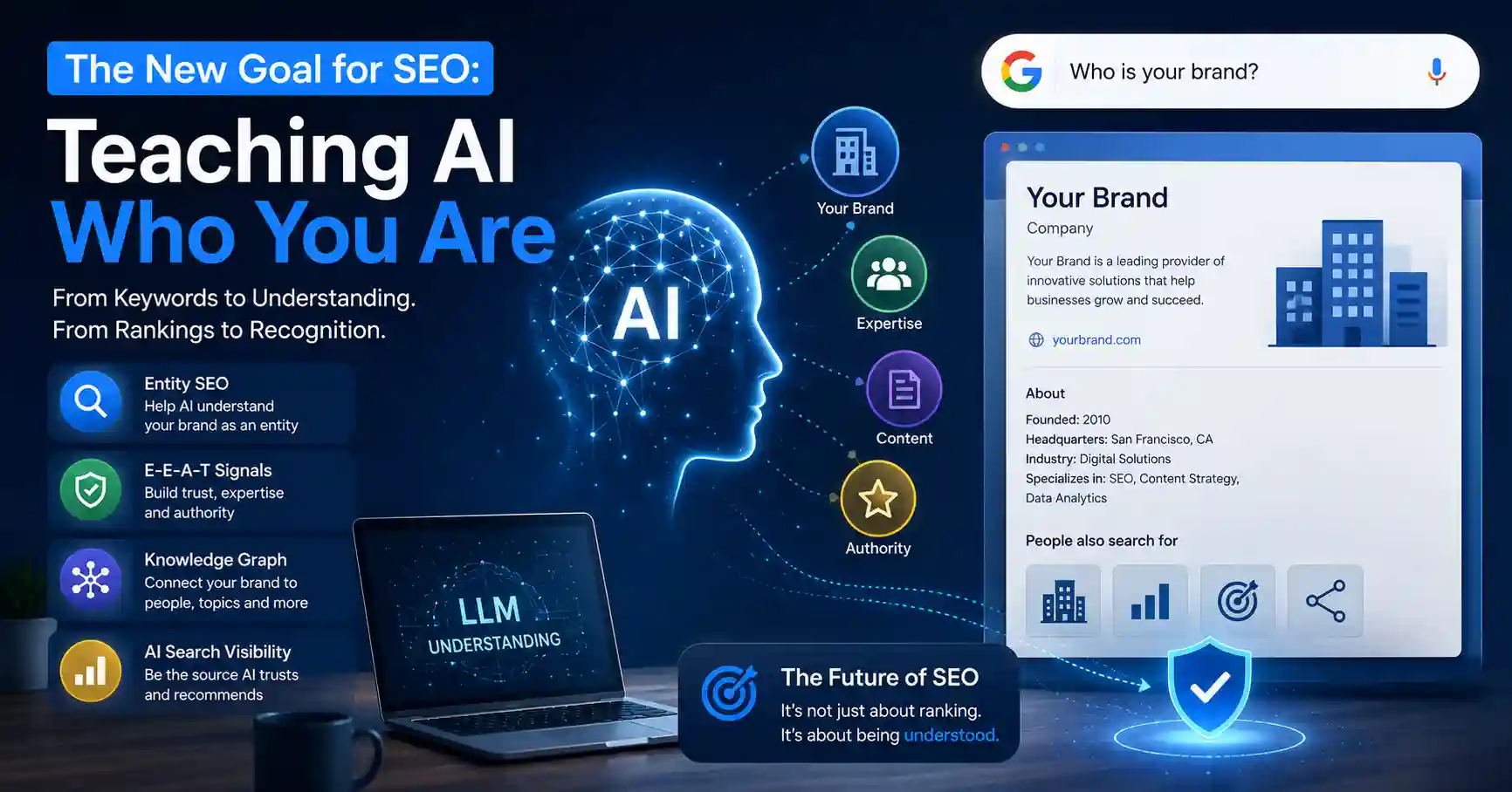 Google LLM patent showing how AI understands brands entities and search visibility