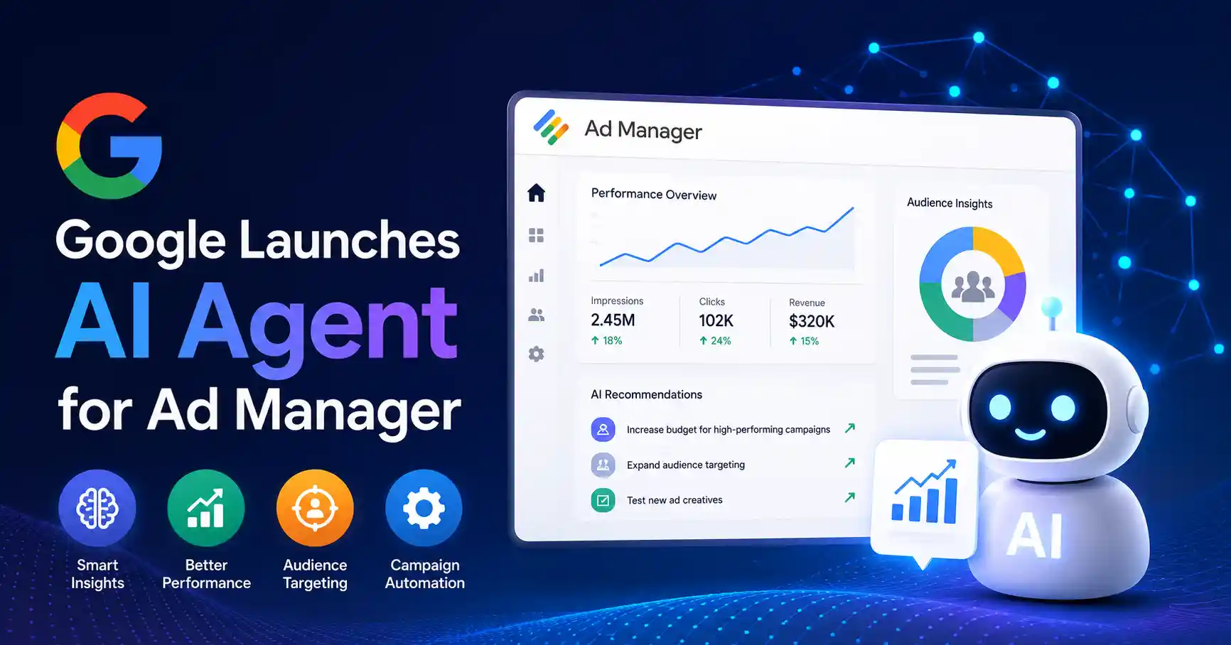 Google AI agent for Ad Manager helping advertisers optimize campaigns and improve ad performance