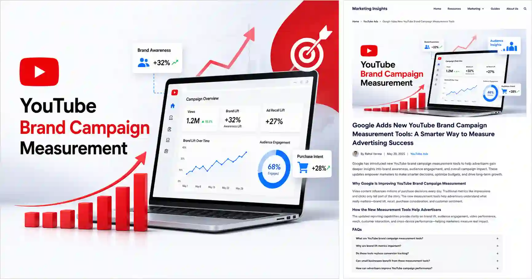 Google YouTube brand campaign measurement dashboard showing video advertising analytics and brand lift insights
