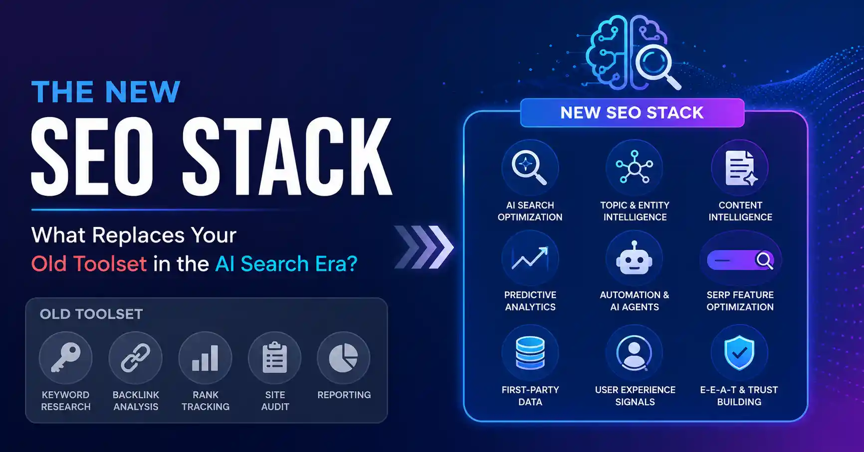 The New SEO Stack: What Replaces Your Old Toolset in the AI Search Era?