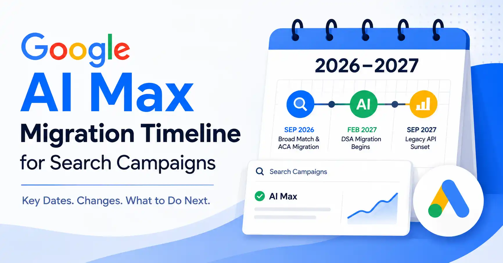 Google AI Max migration timeline for Search campaigns
