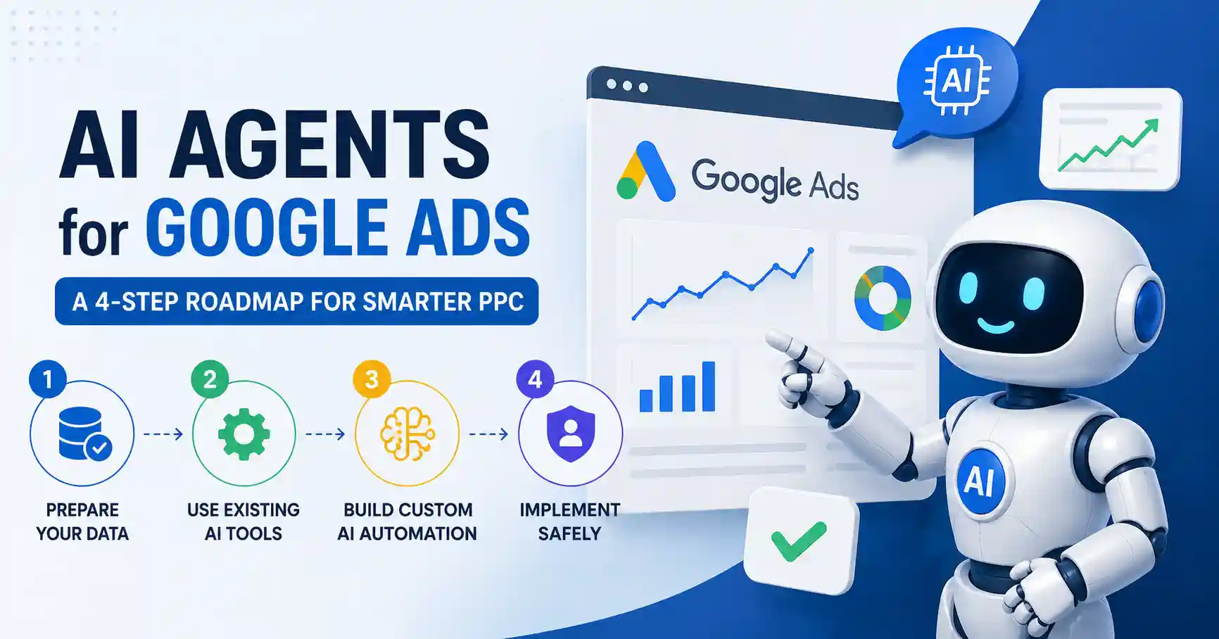 AI agents for Google Ads campaign optimization