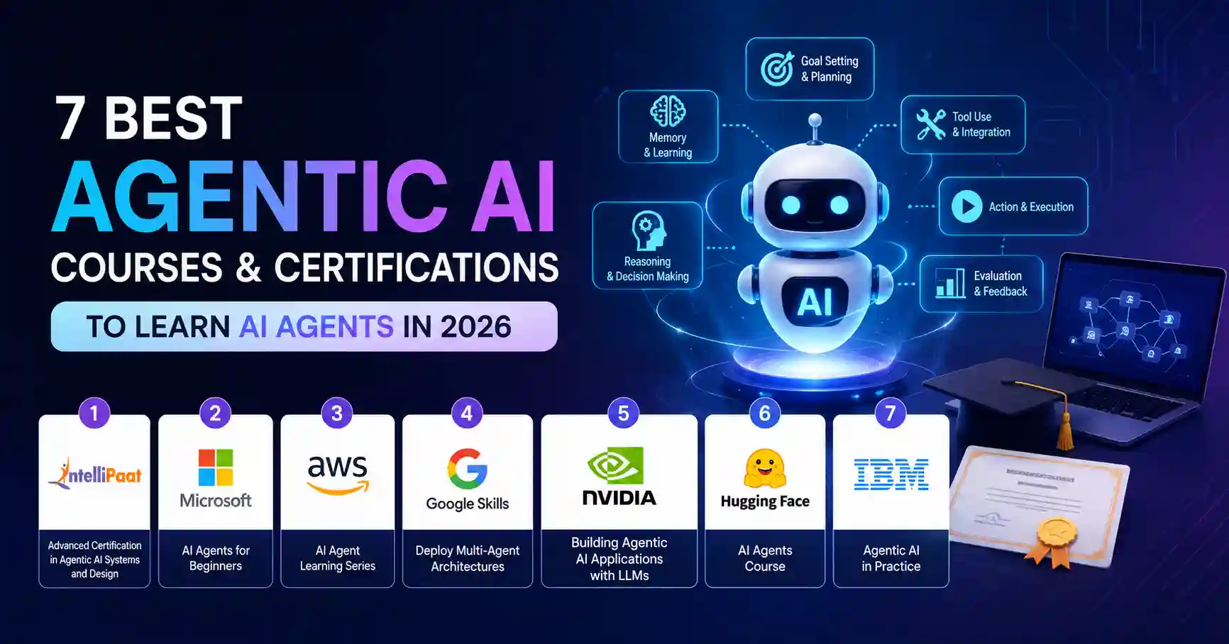 7 best Agentic AI courses and certifications for learning AI agents in 2026