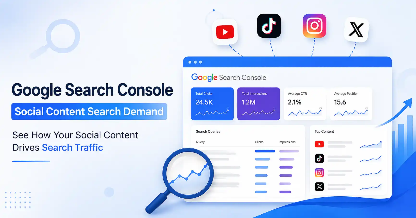 Google Search Console Social Content Search Demand: How Platform Properties Change SEO in 2026