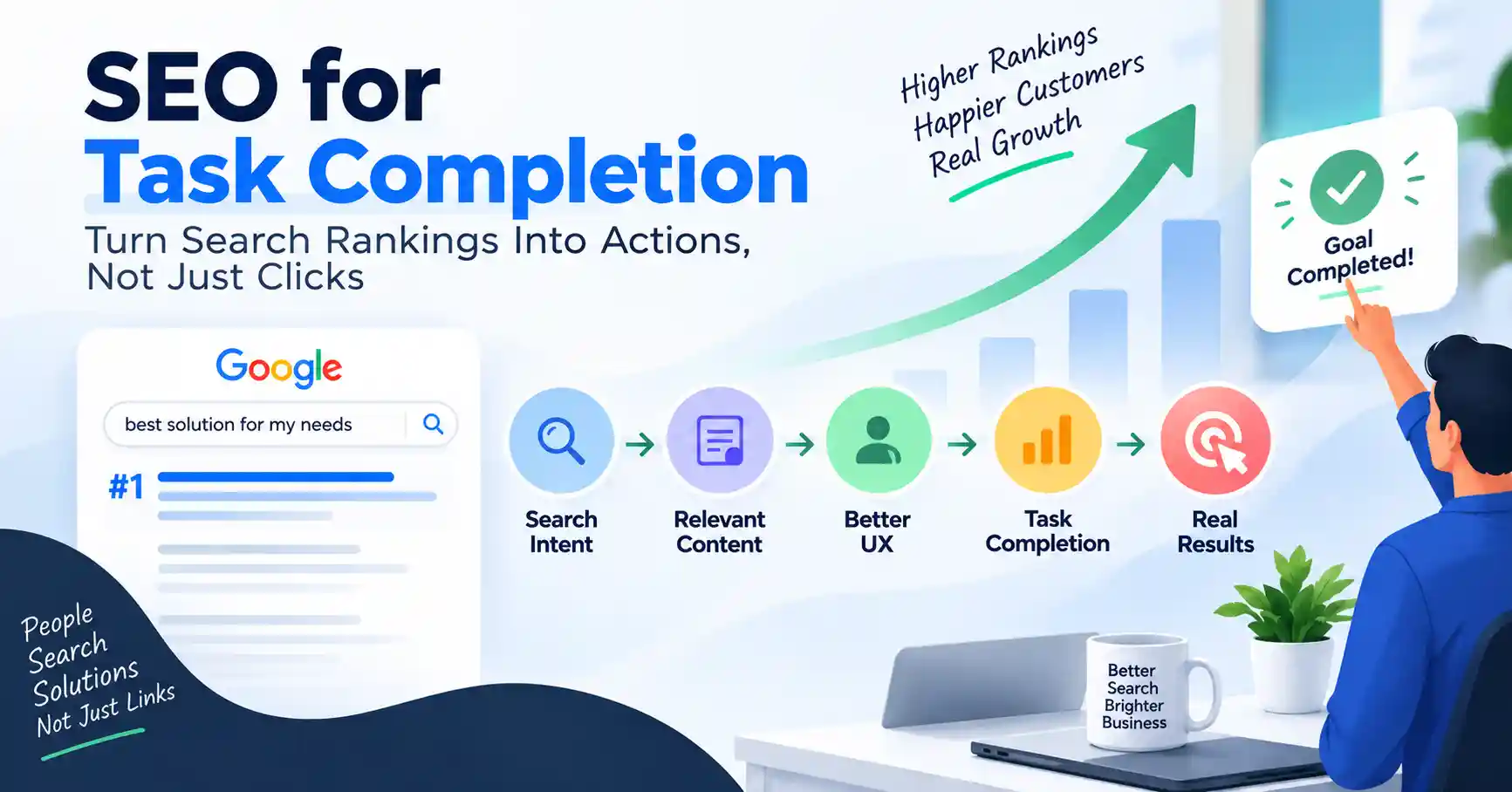 SEO for Task Completion: Turn Search Rankings Into Actions, Not Just Clicks