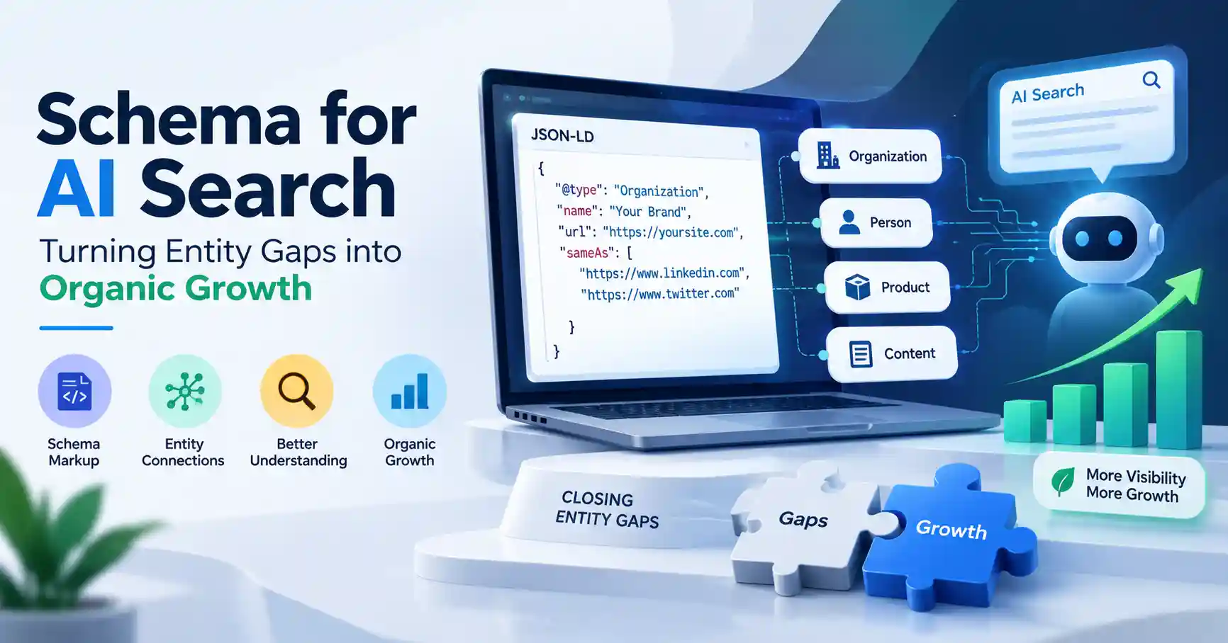 Schema for AI Search: Close Entity Gaps and Turn Search Visibility Into Organic Growth